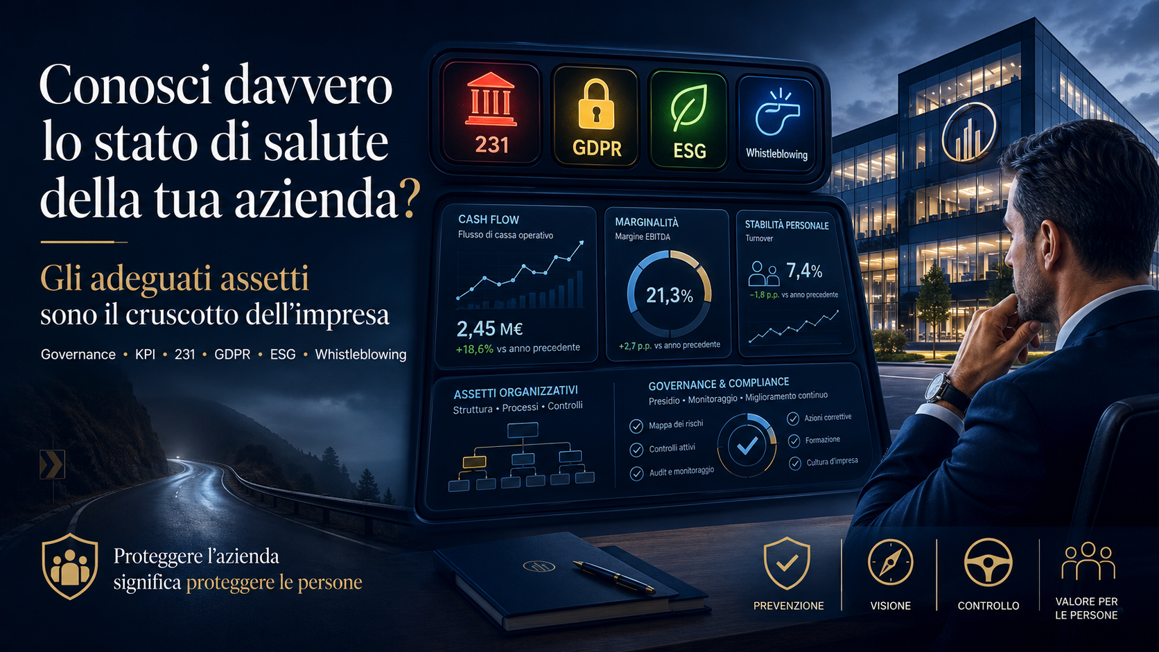 Conosci davvero lo stato di salute della tua azienda?